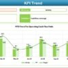 Finance and Accounting Performance KPI Dashboard in Excel - Image 4