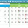Finance and Accounting Risk Management KPI Dashboard in Excel - Image 3