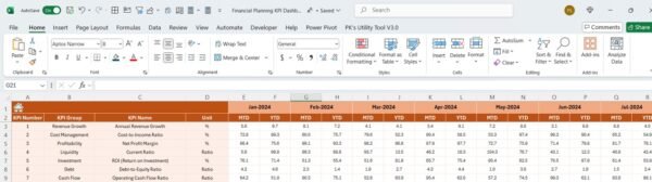 Financial Planning KPI Dashboard in Excel - Image 5