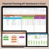 Financial Planning KPI Dashboard in Excel