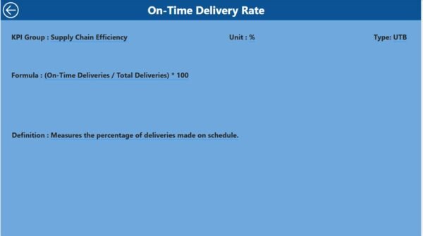 Food Manufacturing KPI Dashboard in Power BI - Image 5