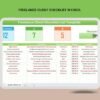 Freelance Client Checklist in Excel