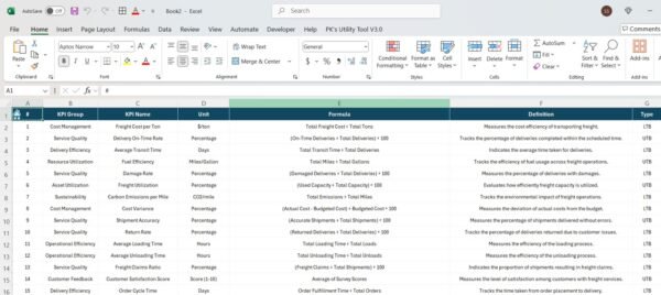Freight Management KPI Dashboard in Power BI - Image 8