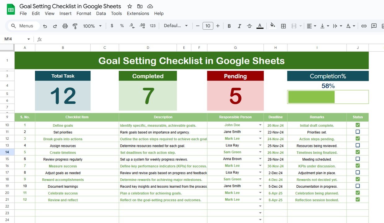Goal setting checklist