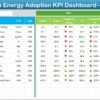 Green Energy Adoption KPI Dashboard in Excel - Image 3