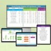 Green Energy Adoption KPI Dashboard in Excel