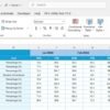 HR Compliance KPI Dashboard in Excel - Image 6