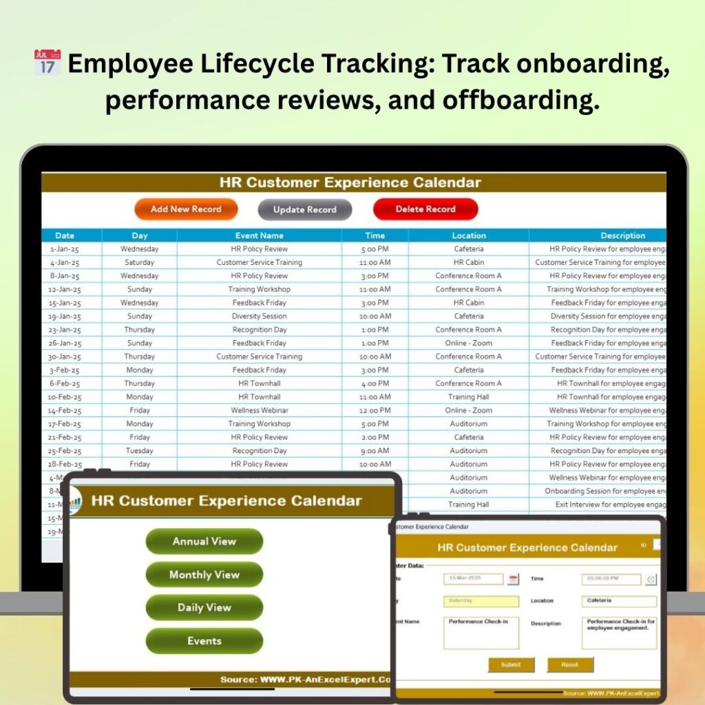 Employee Productivity Tracking KPI Dashboard in Excel - Next Gen Templates