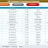 HR Customer Experience Calendar in Excel - Image 9