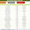 HR Remote Work Calendar in Excel - Image 8
