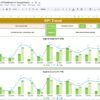 Healthcare KPI Dashboard in Google Sheets - Image 2