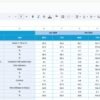 Healthcare KPI Dashboard in Google Sheets - Image 5