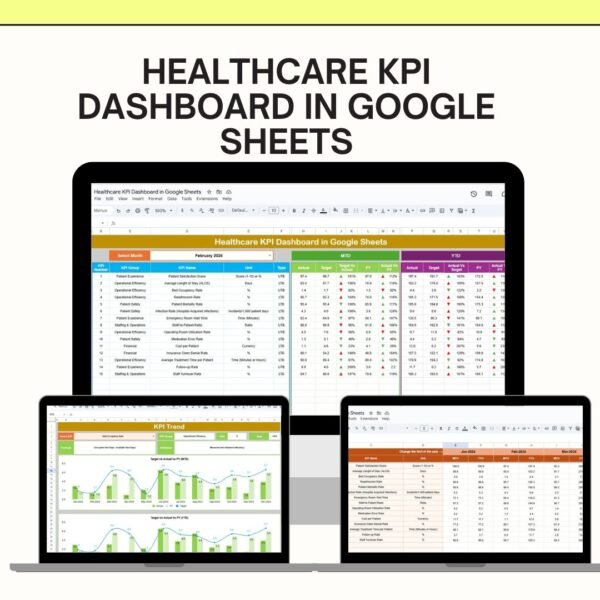 Healthcare KPI Dashboard in Google Sheets