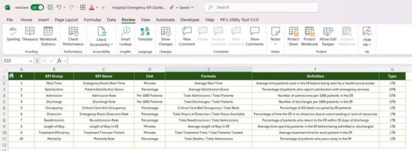Hospital Emergency KPI Dashboard in Excel - Image 8