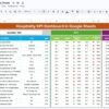 Hospitality KPI Dashboard in Google Sheets - Image 2