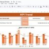 Hospitality KPI Dashboard in Google Sheets - Image 3