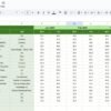 Hospitality KPI Dashboard in Google Sheets - Image 6