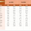 Human Resources Compliance KPI Dashboard in Excel - Image 5