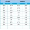 Human Resources Compliance KPI Dashboard in Excel - Image 6