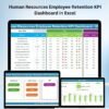Human Resources Employee Retention KPI Dashboard in Excel