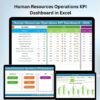 Human Resources Operations KPI Dashboard in Excel