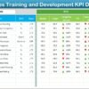 Human Resources Training and Development KPI Dashboard in Excel - Image 3