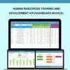 Human Resources Training and Development KPI Dashboard in Excel