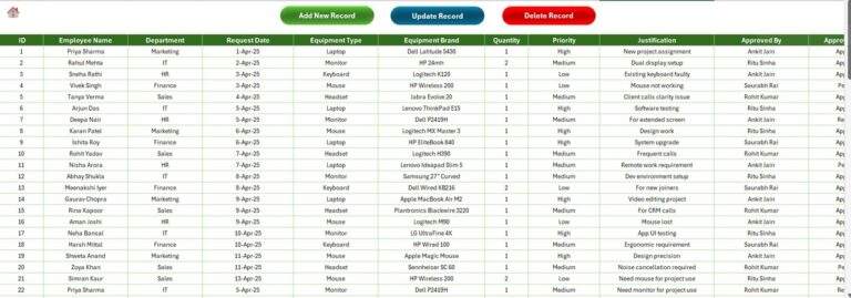 IT Equipment Request Tracker in Excel - Next Gen Templates