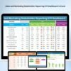Sales and Marketing Stakeholder Reporting KPI Dashboard in Excel