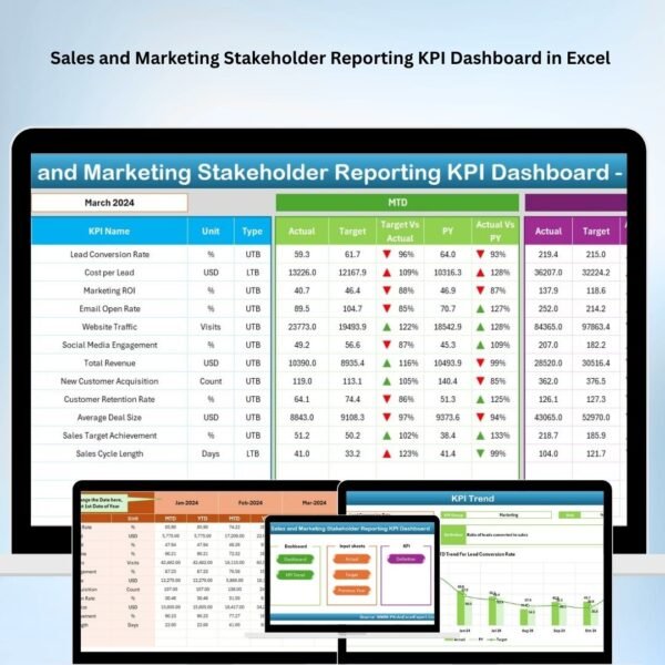 Sales and Marketing Stakeholder Reporting KPI Dashboard in Excel