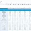 Infrastructure KPI Dashboard in Google Sheets - Image 7