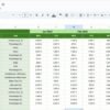 Infrastructure KPI Dashboard in Google Sheets - Image 6