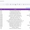 Insurance KPI Dashboard in Google Sheets - Image 7