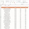 Interior Design KPI Dashboard in Power BI - Image 6