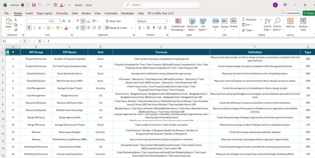 Interior Design KPI Dashboard in Power BI - Next Gen Templates