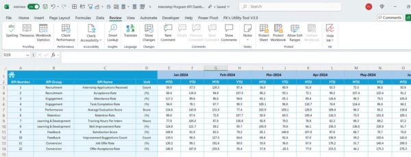 Internship Program KPI Dashboard in Excel - Image 6