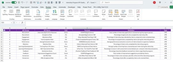 Internship Program KPI Dashboard in Excel - Image 8