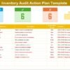 Inventory Audit Action Plan in Excel - Image 2
