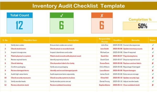 Inventory Audit in Excel - Image 2