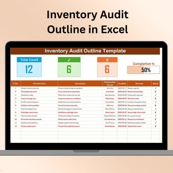 Inventory Audit Outline in Excel