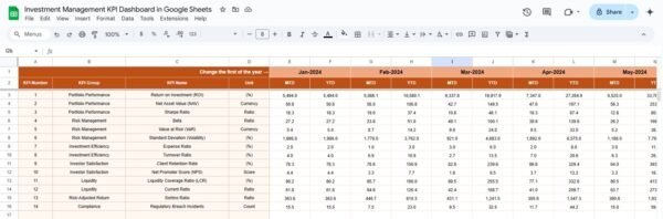 Investment Management KPI Dashboard in Google Sheets - Image 5