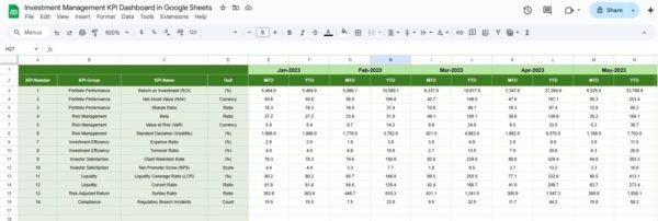 Investment Management KPI Dashboard in Google Sheets - Image 6