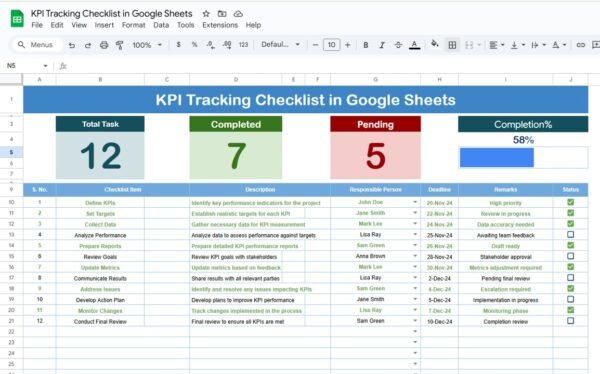 KPI Tracking Checklist in Google Sheets - Image 2