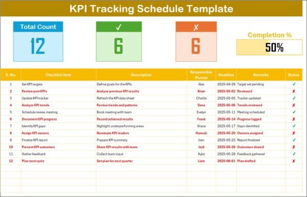KPI Tracking Schedule in Excel - Image 2