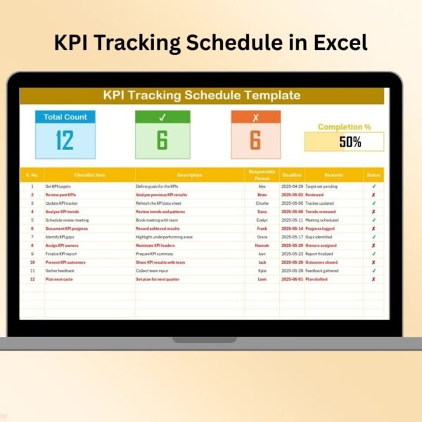 KPI Tracking Schedule in Excel