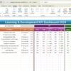 Learning & Development KPI Dashboard in Excel - Image 3