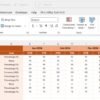 Learning & Development KPI Dashboard in Excel - Image 5
