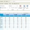 Learning & Development KPI Dashboard in Excel - Image 6