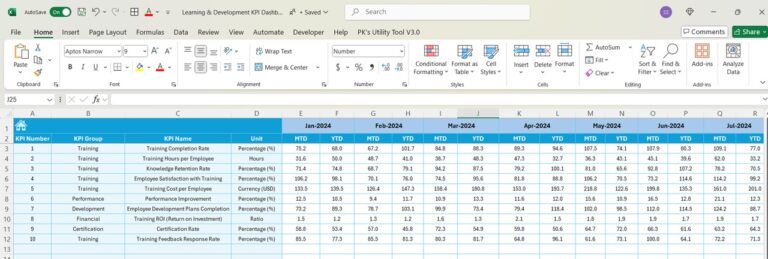 Learning & Development KPI Dashboard in Excel - Next Gen Templates