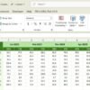 Learning & Development KPI Dashboard in Excel - Image 7